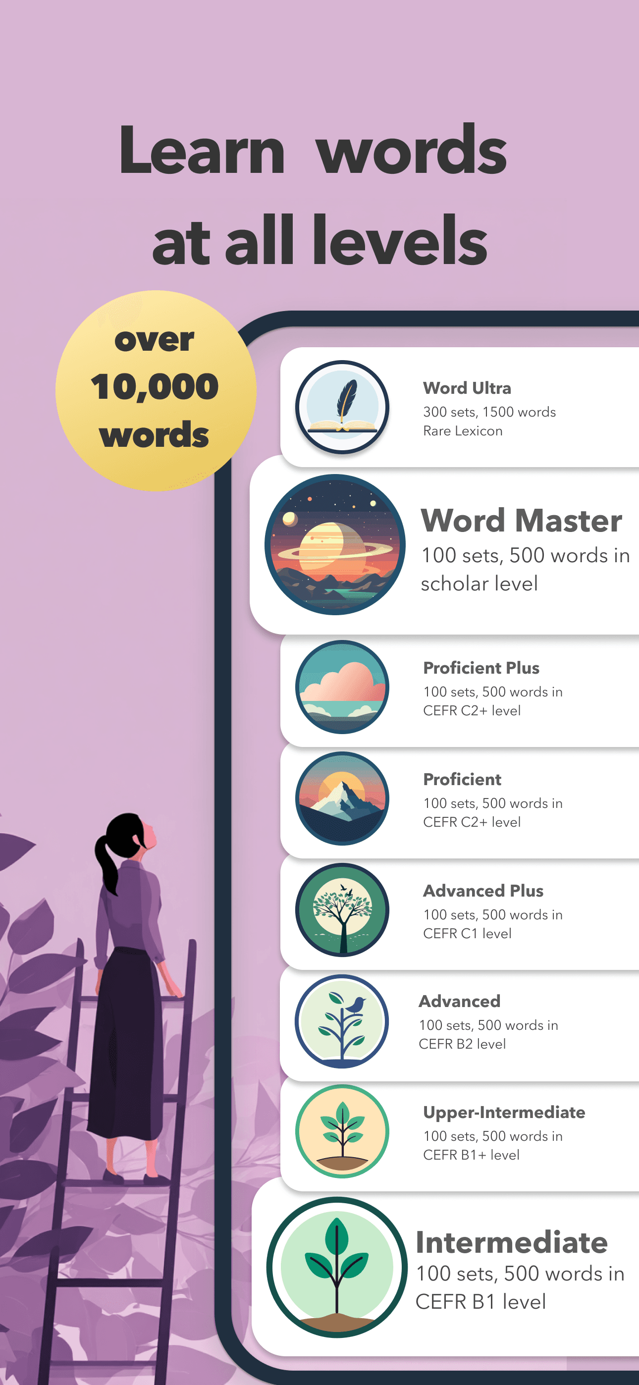 Learn words at all levels — Atlas CEFR library